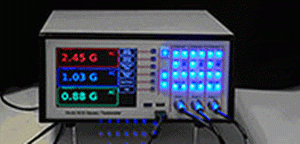 FW Bell 8030: The Ultimate Precision Measuring Tool for Engineers and Professionals