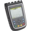 Megger MPQ1000 GOLD KIT